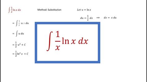 why is the integral of 1/x ln x